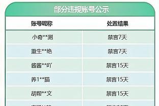 克莱：波杰姆很想赢&打得很专注 他在很多方面都对球队帮助巨大